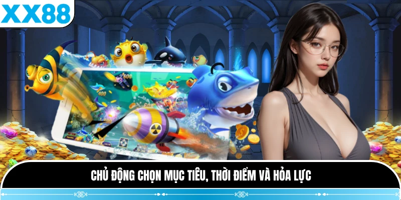Chủ động chọn mục tiêu, thời điểm và hỏa lực