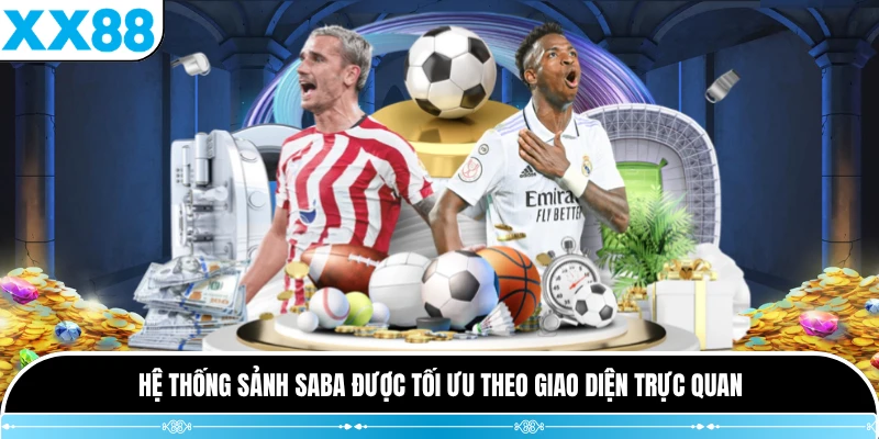 Hệ thống sảnh SABA được tối ưu theo giao diện trực quan